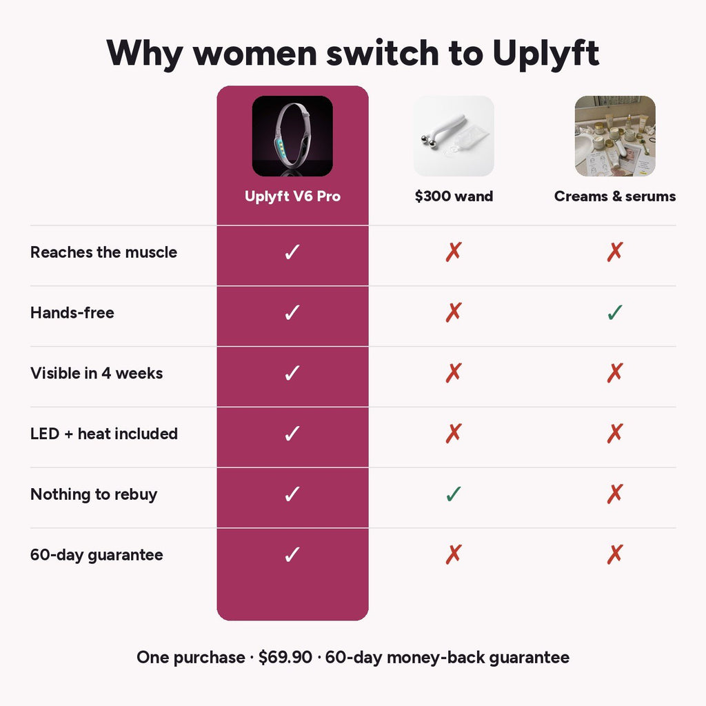 Uplyft V6 Pro