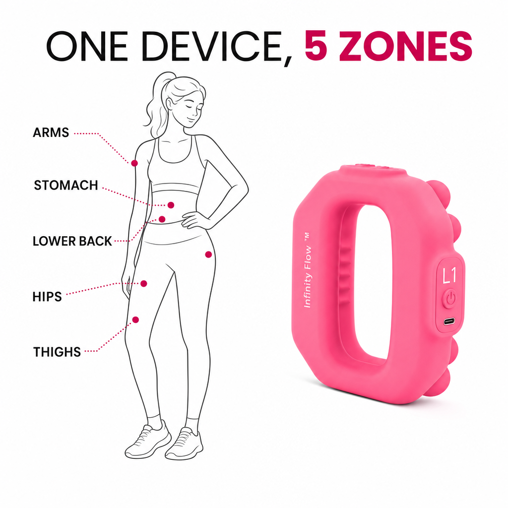 SolVault™ PulseWrap Hands-Free Vibration Massager