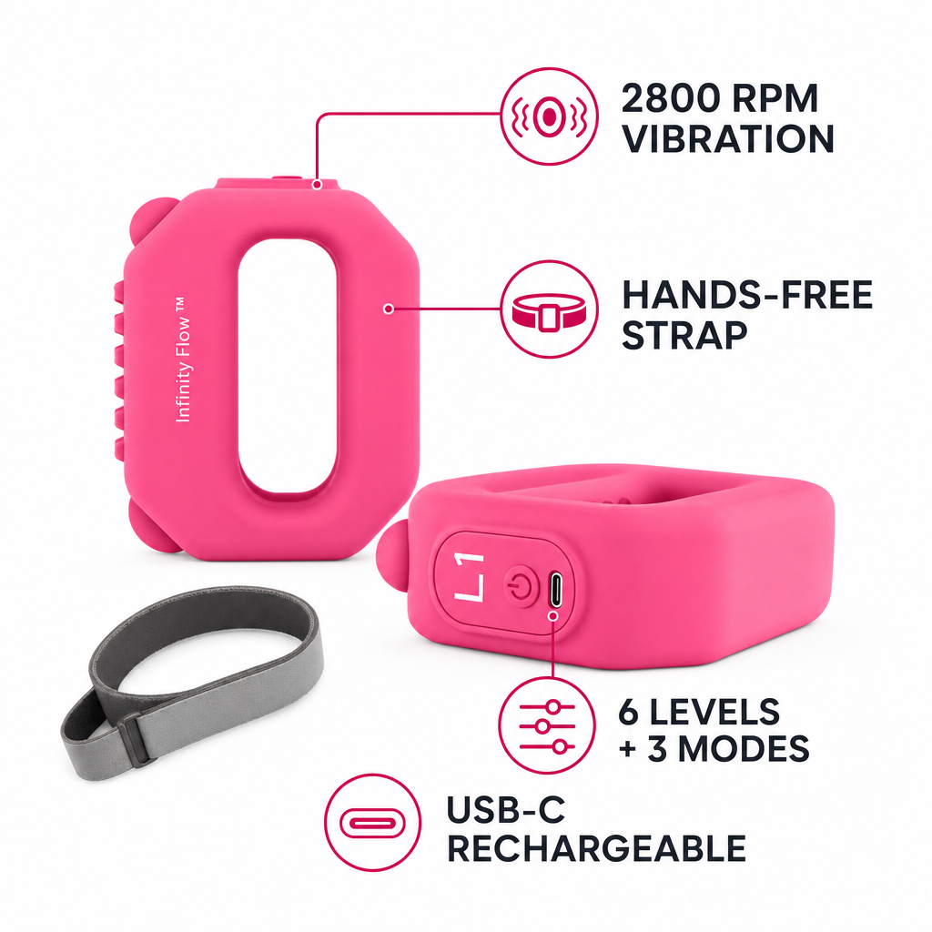 SolVault™ PulseWrap Hands-Free Vibration Massager